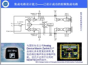 中國集成電路設(shè)計(jì)能力與射頻集成電路研發(fā)成就